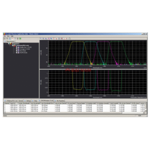 Phần Mềm Lambda Scan Cho Hệ Thống Laser Điều Chỉnh Bước Sóng