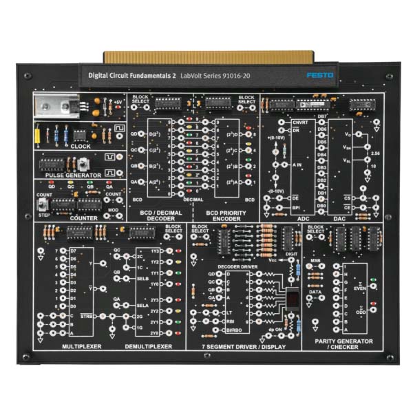 Bảng mạch thí nghiệm về các mạch số nâng cao Festo 581057