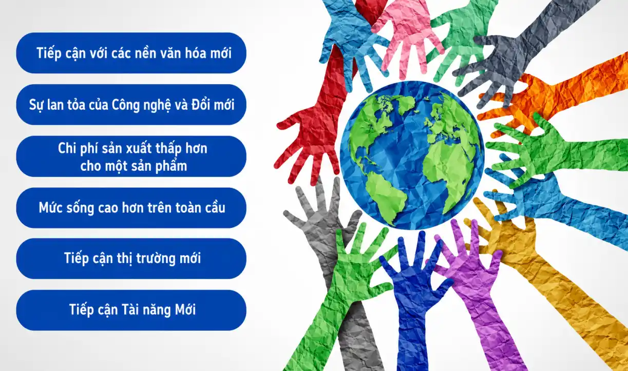 Cơ hội cạnh tranh ngành vi mạch bán dẫn
